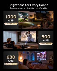 <span class=keywords><strong>Projecteur</strong></span> intelligent Aurzen EAZZE D1 MAX avec Google TV amélioré, compatible 4K, 1000 lumens ANSI, technologie MEMC, audio Dolby 20W - Product Image 3