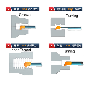 Mtr công cụ mini rắn Carbide nội bộ biến máy tiện nhàm chán Máy cắt lỗ nhỏ nhàm chán Kích thước 2mm 3mm 4mm 5mm 6mm MIR MGR mpr OEM - Product Image 5