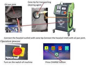 Machine de nettoyage et de <span class=keywords><strong>vidange</strong></span> d'<span class=keywords><strong>huile</strong></span> <span class=keywords><strong>moteur</strong></span> LCS-9800E, équipement d'entretien automobile, changeur d'<span class=keywords><strong>huile</strong></span> <span class=keywords><strong>moteur</strong></span>, <span class=keywords><strong>prix</strong></span> d'usine - Product Image 5