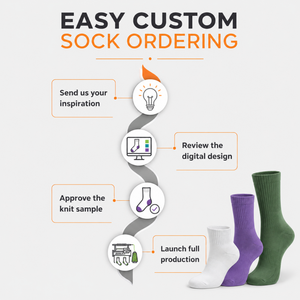 Professional Men's Athletic <b>Socks</b> Custom Logo Breathable Cushion Sole for <b>Running</b> Marathon Cycling Basketball Training Gym - Product Image 6
