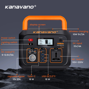Oem EU/chúng tôi pin dự phòng tiêu chuẩn 200W 300W 600W Mini trạm năng lượng mặt trời di động cho cắm trại ngoài trời/chiếu sáng/câu cá - Product Image 2