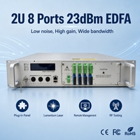 Amplificador de Fibra Óptica EDFA Wolck de 23dBm 2U y 8 Puertos con WDM, Prueba RF, Erbio Ytterbio, CATV, Administrado por Web, para Soluciones de Red FTTH HFC