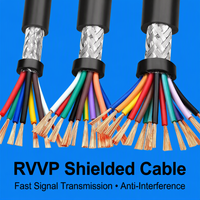 Cable de Alarma de Seguridad de 6 Núcleos Blindado de 0.22mm, Cable RVVP