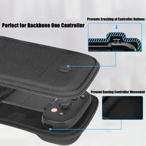 Заводская пользовательская популярная Высококачественная Портативная сумка на молнии Eva для переноски геймпада мобильного игрового контроллера