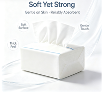 Serviettes en papier de qualité supérieure, ultra douces et super absorbantes