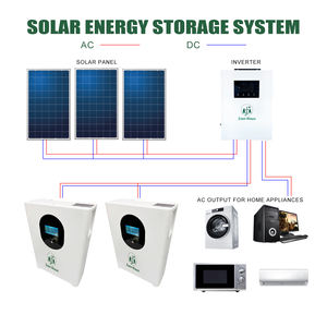 نظام تخزين الطاقة المنزلي 10 كيلوواط، نظام شمسي متكامل 20 كيلوواط ساعة، محول طاقة 48 فولت 200 أمبير ساعة، بطارية ليثيوم 10 كيلوواط - Product Image 4
