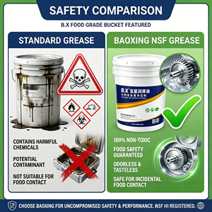 Grasa Sintética de Grado Alimenticio NSF H1, Multiusos, Impermeable, Anticorrosiva, para Máquinas de Alimentos, Venta Caliente - Product Image 3