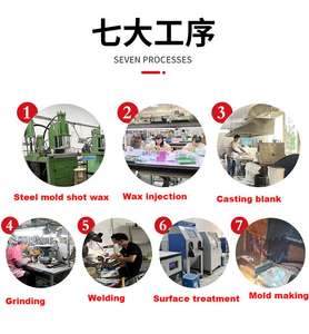 Fundición personalizada Cobre Torno CNC Torneado Mecanizado Estaño Bronce Latón H62 H59 Cobre Fundición de cera perdida - Product Image 6