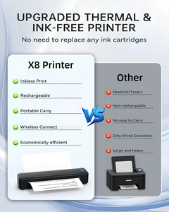Không dây nhiệt A4 xách tay mini máy in 1500mAh cho giao diện cho điện thoại máy tính du lịch ứng dụng miễn phí kho - Product Image 4