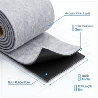 Tapis insonorisant en caoutchouc butyle imperméable WANER MLV pour usage hôtelier, isolation phonique, résistant aux pulvérisations de sel, amortissement des vibrations