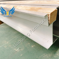 Poutre en aluminium pour coffrage de dalle et construction en béton