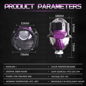 Sanvi New Super Bright S6-1 100W 6000K 12V Car Lights <b>H4</b> H7 LED Projector Lens Headlight - Product Image 6