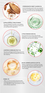 Оптовая цена: 30 мл эфирного масла для увеличения ягодиц, уход за ягодицами, чесночное эфирное масло для подтяжки ягодиц - Product Image 6