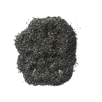 Carbure de silicium semi-GPC/GPC, CPC, SIC, matière première sidérurgique, vente directe d'usine de carbone pour semi-graphite