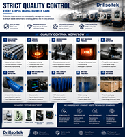 Буровое долото Drillsoltek OEM 2026 с корпусом для зонда и скошенной лицевой поверхностью для точного позиционирования, для подрядчиков HDD-работ