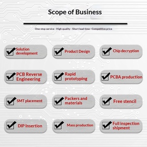 China PCBA Scheme Development Control <strong>Board</strong> <strong>PCB</strong> Circuit <strong>Board</strong> <strong>Board</strong> Proofing Processing Contractor Package SMT Patch - Product Image 2