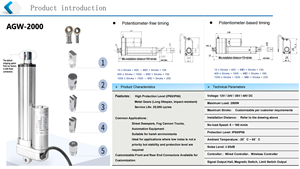 2000N หัวฉีดไฟฟ้าแบบลิเนียร์, สำหรับงานหนักระบบเฟอร์นิเจอร์ภายในบ้านอัจฉริยะโซฟาปรับเอนได้<span class=keywords><strong>พัดลม</strong></span>กันน้ำ - Product Image 6