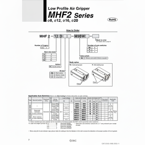 SMC Pneumatics Air Gripper MHF2-8D1 Pièces Pneumatiques - Product Image 1