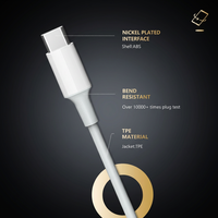 Kabel USB A ke USB C 3A Pengisian Cepat 480Mbps Sinkronisasi Data Selubung TPE Kabel Charger Tipe-C Tembaga Bebas Oksigen untuk Ponsel Android