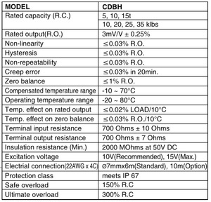 Veidt Weighing for Korean Bongshin CDBH-10Klb Load Cell CDBH-10Klb Bongshin CDBH-10Klb Load Cell Weighing Veidt Weighing for - Product Image 4