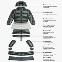 Veste d'hiver pour homme en duvet de canard 80%, ultra légère, à capuche, imperméable, respirante, 600 fill power, fermeture éclair personnalisée