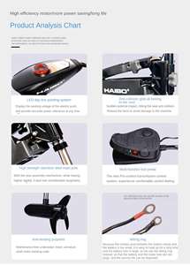 <span class=keywords><strong>55lbs</strong></span> 12V 540W Offre Spéciale <span class=keywords><strong>moteur</strong></span> électrique système de pédale main hors-bord contrôleurs de <span class=keywords><strong>moteur</strong></span> électrique bateau hélice <span class=keywords><strong>moteur</strong></span> - Product Image 6