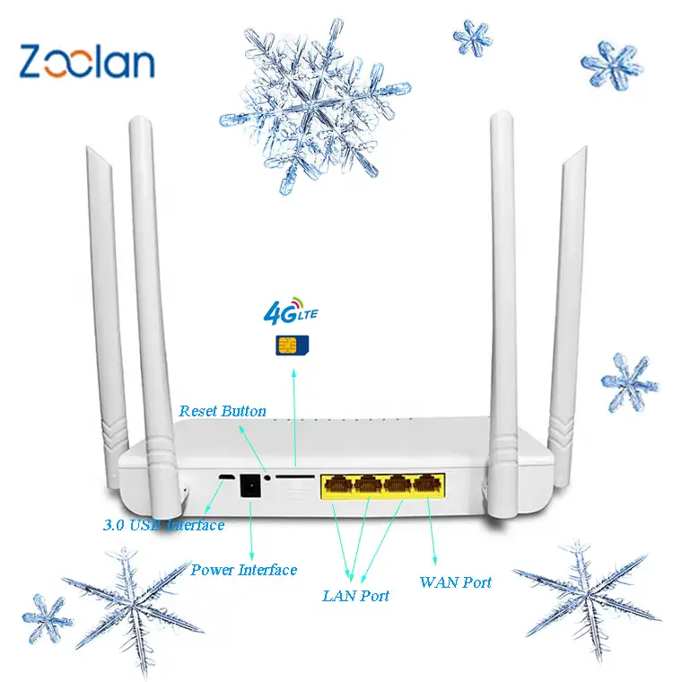 4G Wifi Router Hotspot 300Mbps 1200Mbps 4G Router Draadloze Bereik Dual Band 4G Lte Router met Sim Card Slot Ondersteuning B1 3 5 8 38
