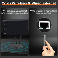 Boîtier Smart TV Canzone 2025 4GB/32GB Quad Core Android 14 avec OS Linux personnalisé, lecteur multimédia numérique 4K avec WiFi double bande pour le streaming