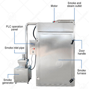 Équipement de fumage commercial ORME pour viande de bœuf, poisson et poulet, four à fumage au gaz - Product Image 2