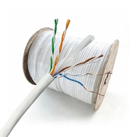 Câble Ethernet LAN de haute qualité pour serveur de cloud computing, performances prêtes pour l'avenir, prix de gros, livraison rapide, OEM accepté