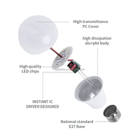 Ampoule LED Fabricant 110V/220V SMD 3W/5W/9W/12W/15W/18W/24W, Douille E27 B22 pour Entrepôt, Lumières LED et Lampes LED