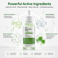 Sérum Apaisant Anti-Rougeurs et Anti-Acné à 2% de Niacinamide et Acide Salicylique pour le Visage