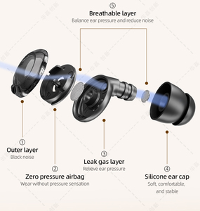 سدادات أذن للنوم من الجيل الثالث 3 في 1 مصنوعة من مادة ABS قابلة للتعديل لتقليل الضوضاء، صناعة شنتشن - Product Image 3
