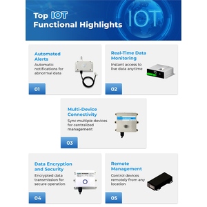 Capillary <b>Thermostat</b> Durable Copper Temperature <b>Control</b> -40C to 8-40C UL CE TUV Approved - Product Image 3