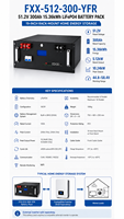 Batería de Almacenamiento de Energía para el Hogar Fuxile FXX-512-300-YFR de 19 Pulgadas para Montaje en Rack, LiFePO4, 51.2V, 300Ah, 15.36kWh, BMS de 200A, 6000 Ciclos de Vida Útil