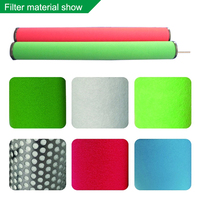 Élément filtrant séparateur PTFE personnalisé TOPEP 120x760mm, cartouche filtrante pour la séparation huile-gaz, pour filtration industrielle