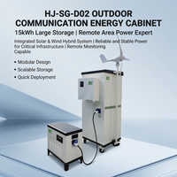 Armoire de stockage d'énergie extérieure HJ 15 kWh avec station de base 5G intégrée, système d'alimentation solaire et batterie au lithium