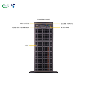 เวิร์กสเตชัน GPU รุ่น SYS-741GE-TNRT พร้อมการ์ดจอ RTX 6000 จำนวน 4 ตัว โปรเซสเซอร์ Blackwell Dual Xeon Silver แรม 1TB เหมาะสำหรับ AI, การเรียนรู้เชิงลึก, การเรนเดอร์ภาพ ประสิทธิภาพสูง - Product Image 5