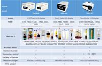 Centrifugeuse de laboratoire à rotor oscillant à basse vitesse DR PRO SYS SW Emcyte NeoGenesis PURE TD4 - 4000 tr/min 3050xg 4x60ml Kits PPR