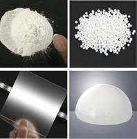 Nouveau produit : Poudre de diffusion de lumière pour feuille diffuseur de lumière LED