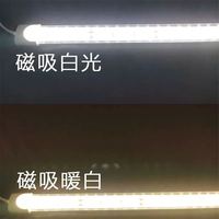 Desktop Lamp Computer Monitor Light Bar for Desk/Office/Home, USB E-Reading LED Monitor Lamp Screen bar Monitor Lamp for PC