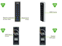 Lector de Tarjetas Inteligentes IC+ de 13.56MHz + Tarjeta de Identificación + Cifrado por Sector con Controlador de Acceso para Lector de Tarjetas de Control de Acceso RFID