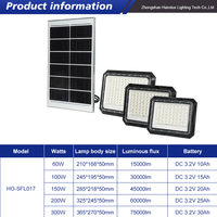 Lampu Sorot Tenaga Surya Hairolux Garden IP65 Tahan Air Super Terang ABS 60W 100W 150W 200W 300W Lampu Sorot LED Luar Ruangan