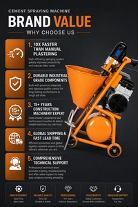 Equipo Portátil de Pulverización de Mortero para Obras de Construcción, Bomba de Tornillo <span class=keywords><strong>con</strong></span> Motor sin Escobillas, Herramienta de Enlucido de Paredes <span class=keywords><strong>con</strong></span> Control Digital - Product Image 4