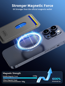 Portefeuille magnétique pour téléphone compatible avec l'application Localiser, porte-cartes fin antivol pour iPhone, étui <span class=keywords><strong>MagSafe</strong></span>, portefeuille en cuir étanche avec support - Product Image 6