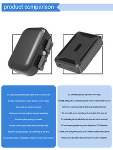 Localisateur GPS pour animaux de compagnie rechargeable avec charge magnétique et longue autonomie - Product Image 4