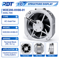 Ventilateur axial AC W2E200-HH86-01, solution de ventilation, équipement industriel, application de refroidissement des équipements industriels