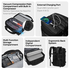 <span class=keywords><strong>Sac</strong></span> à dos de voyage amélioré à compression <span class=keywords><strong>sous</strong></span> <span class=keywords><strong>vide</strong></span> 40L avec serrure TSA intégrée pour ordinateur portable et pompe intégrée - Product Image 3