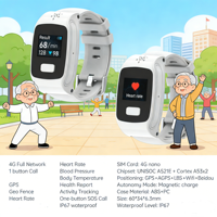 Reloj Inteligente 4G con GPS, Monitor de Ritmo Cardíaco y Alerta de Geolocalización