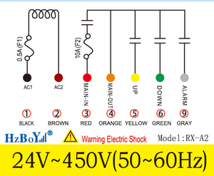 F21-2S công nghiệp Nâng không dây Cần Cẩu Điều khiển từ xa 12V 24V UHF 433Mhz qa200 Transmitter Receiver Chức năng chống thấm nước - Product Image 5